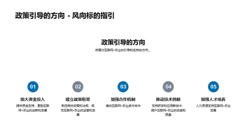 探索互联网+农业新篇章