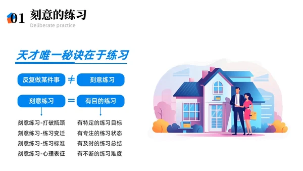 彩色简约商务刻意练习商务风PPT模板