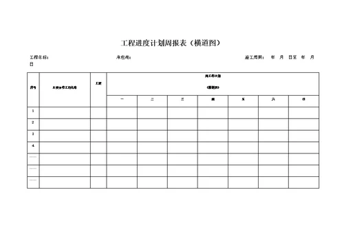 工程进度计划及资源配置计划管理办法