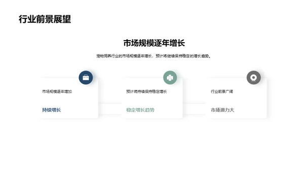宠物行业蓝图解析