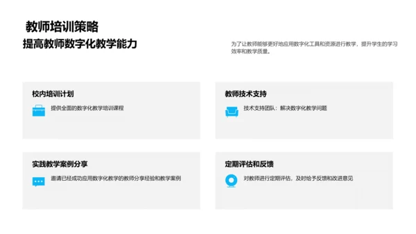 数字化教学全景解析