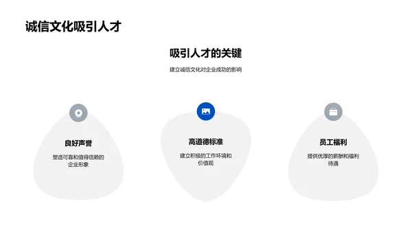 保险业诚信培训报告PPT模板