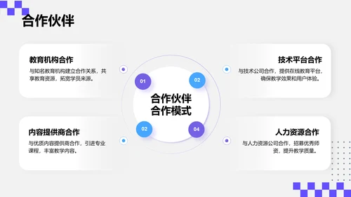 紫色简约风创新创业项目方案书PPT模板
