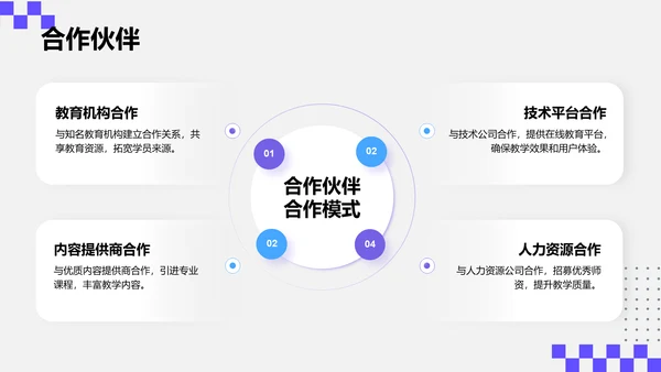 紫色简约风创新创业项目方案书PPT模板