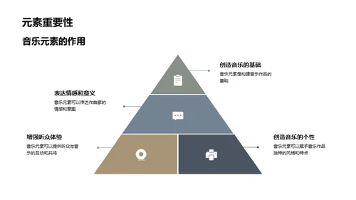 音乐元素探秘