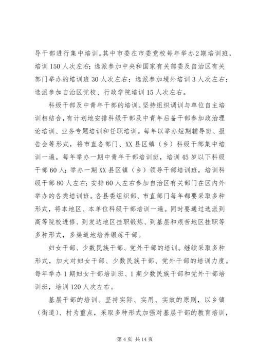 干部教育培训计划_1 (2).docx