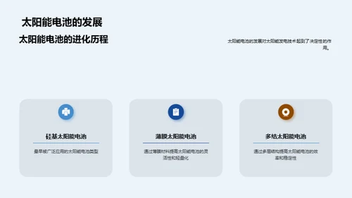 未来能源：太阳能革新之路