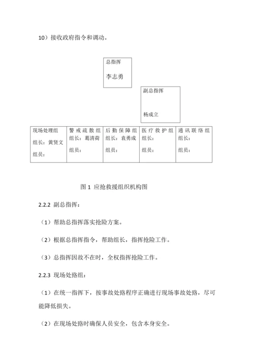 压力容器应急专题预案.docx