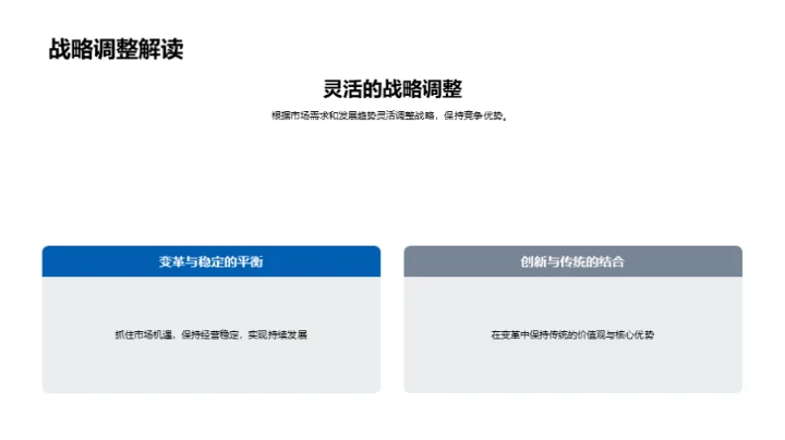 领先之策：星映地产