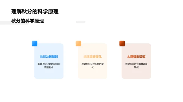 秋分的奥秘探索