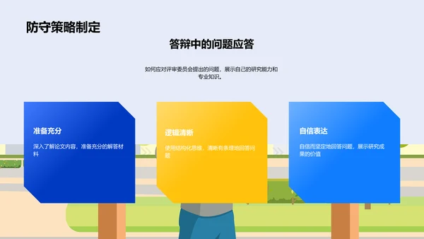 研究成果答辩指南PPT模板