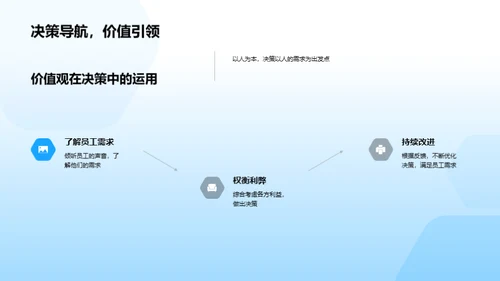 构筑企业与社区和谐