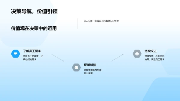 构筑企业与社区和谐