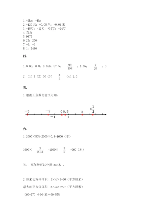 苏教版数学六年级下册试题期末模拟检测卷精品（夺冠）.docx