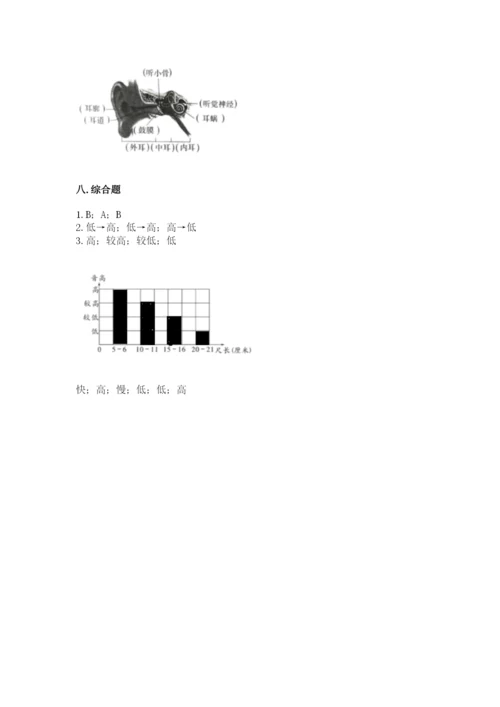 教科版四年级上册科学第一单元《声音》测试卷精品（考试直接用）.docx