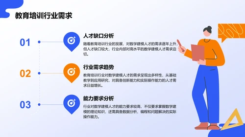蓝色插画风数学建模社团活动PPT模板