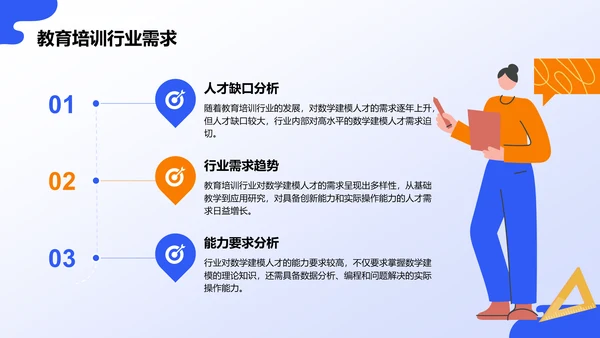 蓝色插画风数学建模社团活动PPT模板