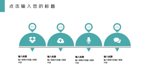 绿色层次感工作汇报通用PPT模板