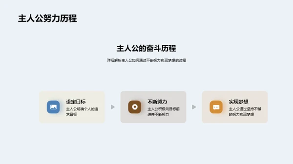 梦想启航