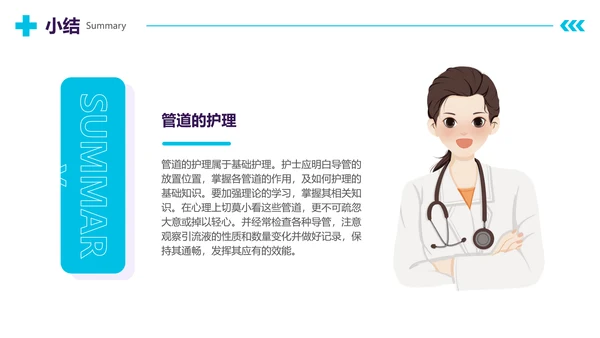 插画风扁平化医疗管路护理培训具体护理措施护士年终工作总结PPT