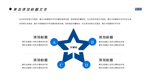 风车风力发电风能能源环保宣传PPT模板