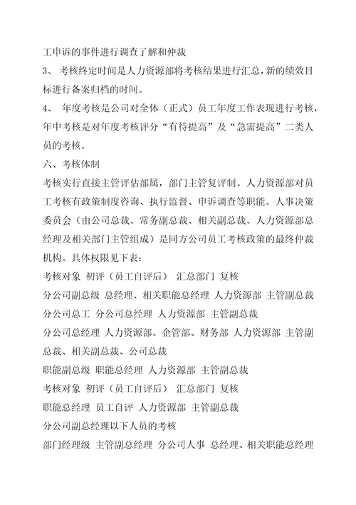 绩效考核方案培训教材8页