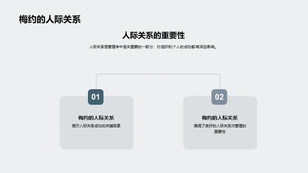 探索管理学之路