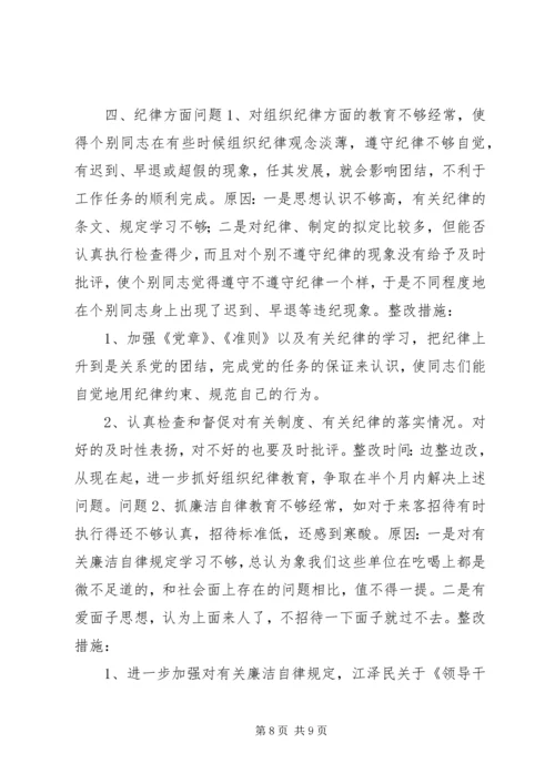 党性分析材料通用模板.docx