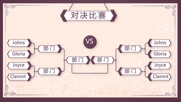 紫色尊贵美容院项目计划书工作总结动态PPT