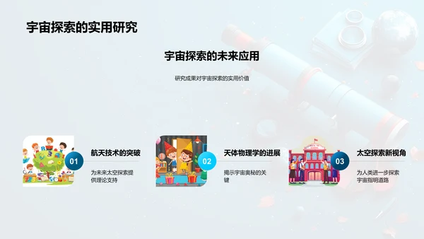 理学研究成果答辩PPT模板