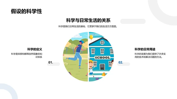 初一科学基础讲解PPT模板