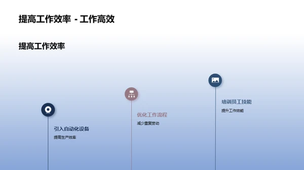 技术驱动，领跑未来