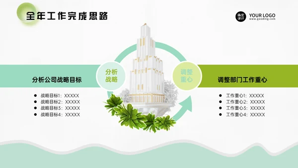 行政管理部年度工作总结通用PPT模板