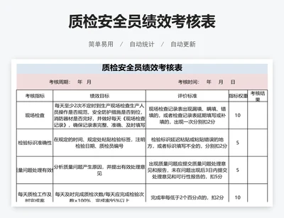 质检安全员绩效考核表