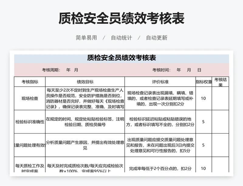 质检安全员绩效考核表