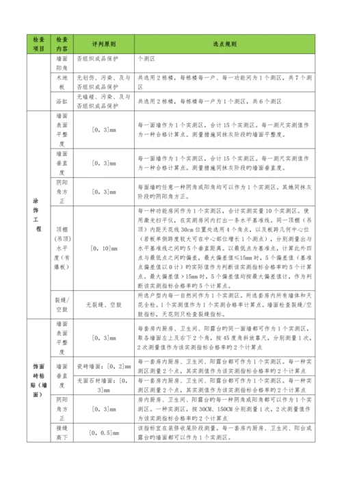 第三方检查应对综合措施专题方案.docx