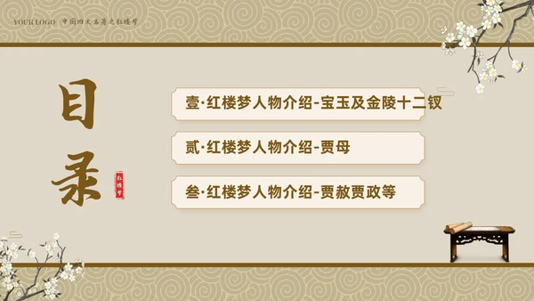 褐色复古中国风中国四大名著之红楼梦人物介绍PPT