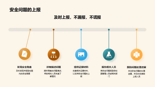 共筑校园安全防线