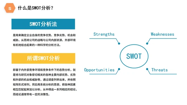 简约商务企业数据SWOT分析PPT模板