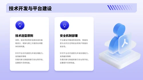 蓝色3D风挑战项目总结PPT模板