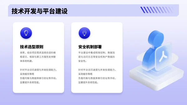 蓝色3D风挑战项目总结PPT模板