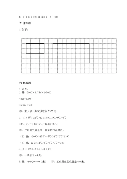 小学六年级下册数学期末测试卷精品【预热题】.docx