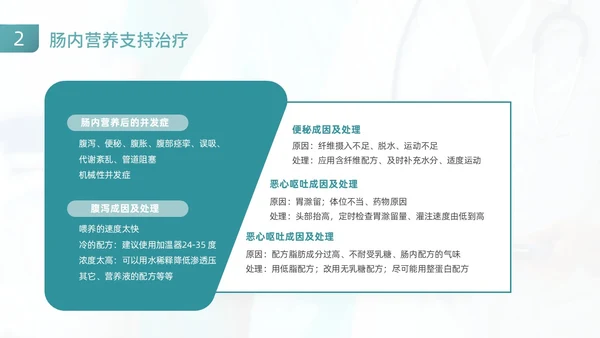 绿色商务风医疗健康危重患者营养支持和护理动态PPT全民营养周