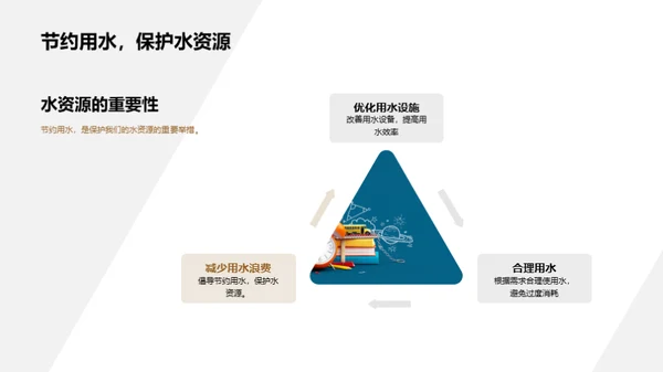绿行天下，从我做起