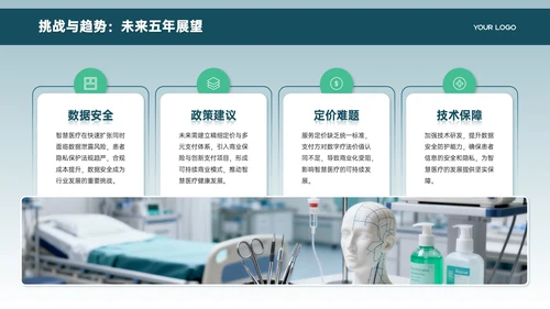 绿色商务风医疗行业发展分析PPT模板