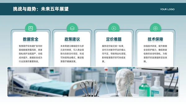 绿色商务风医疗行业发展分析PPT模板
