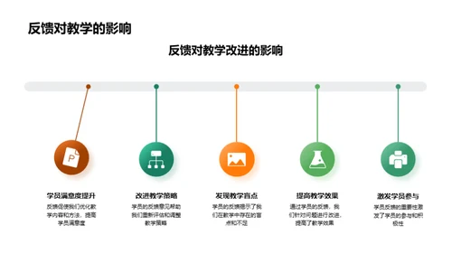 教学发展半年回顾