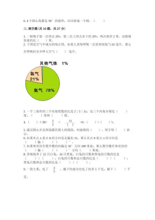 2022六年级上册数学期末测试卷精品（满分必刷）.docx