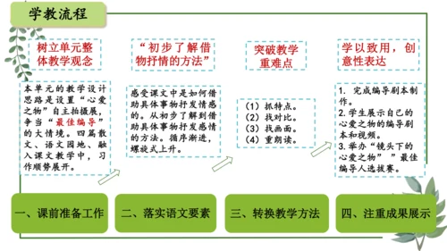 部编版语文五上第一单元 大单元教学设计--与自然对话，记录镜头下的心爱之物 说课课件