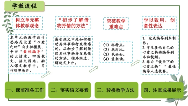 部编版语文五上第一单元 大单元教学设计--与自然对话，记录镜头下的心爱之物 说课课件